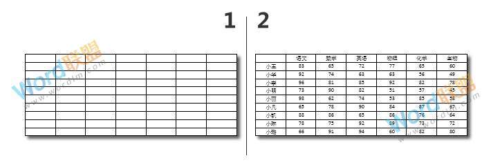 手把手教你利用Word制作成绩表（超详细）