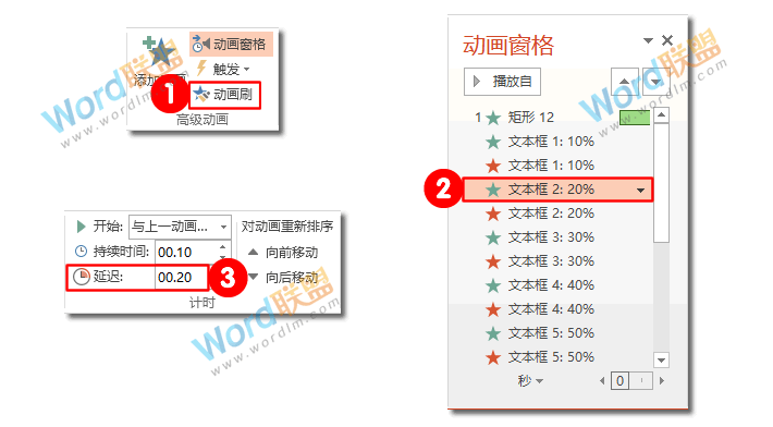 PPT制作简易进度条动画：菜鸟PPT动画之旅