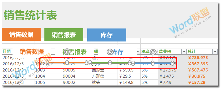 非常有创意的 | Excel制作漂亮的切换式销售统计表