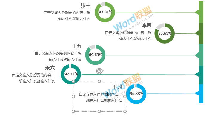 半年销售业绩完成比例分析精美圆环图表：Excel图表学习记