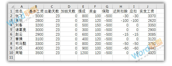 Word邮件合并案例-批量制作工资条