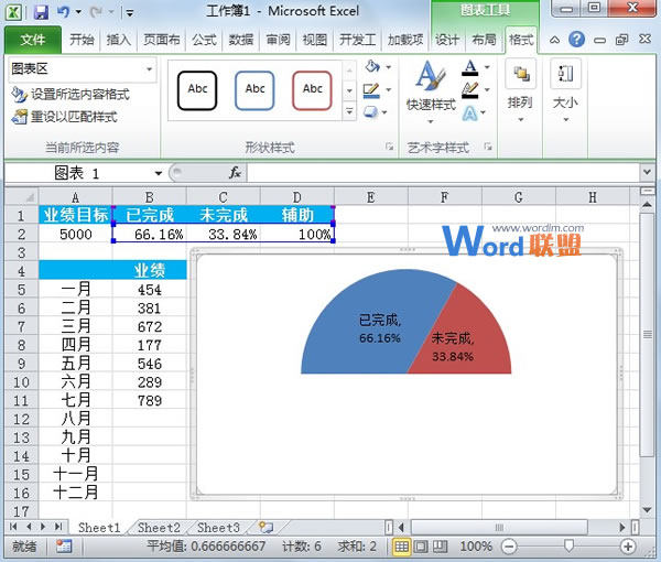 Excel2010图表制作：半圆百分比进度图